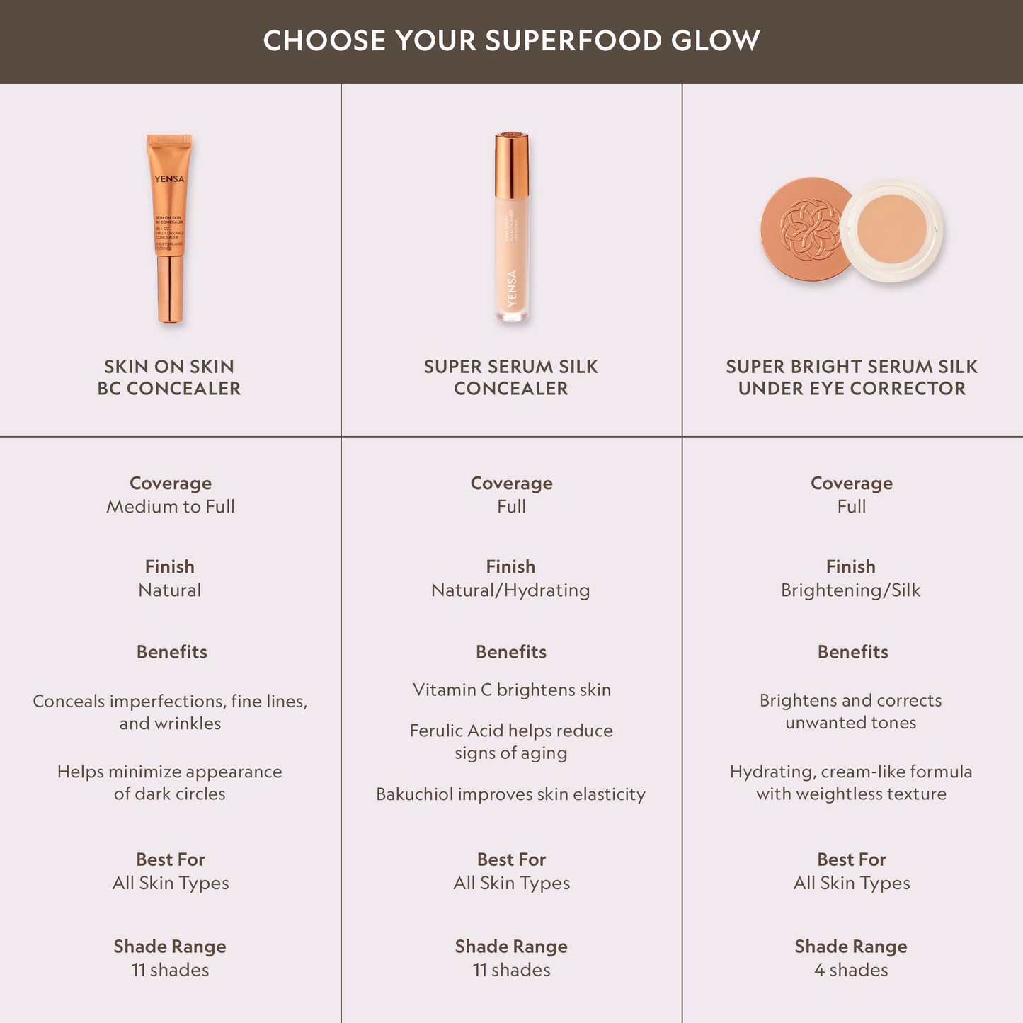 Full-Coverage Serum Concealer